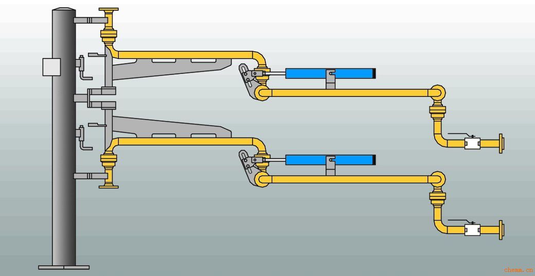 山東濰坊采購的液氯裝車用AL1512裝車鶴管已發往使用現場(1) 山東濰坊采購的液氯裝車用AL1512裝車鶴管已發往使用現場(1)